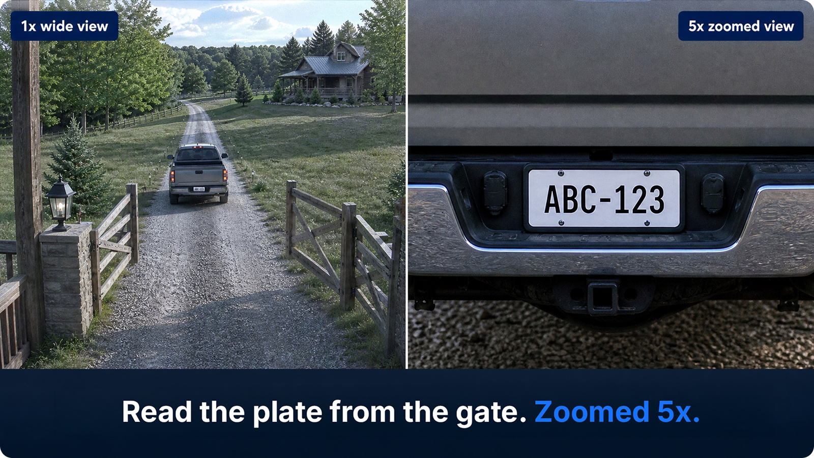 License plate recognition — 1x wide vs 5x zoomed