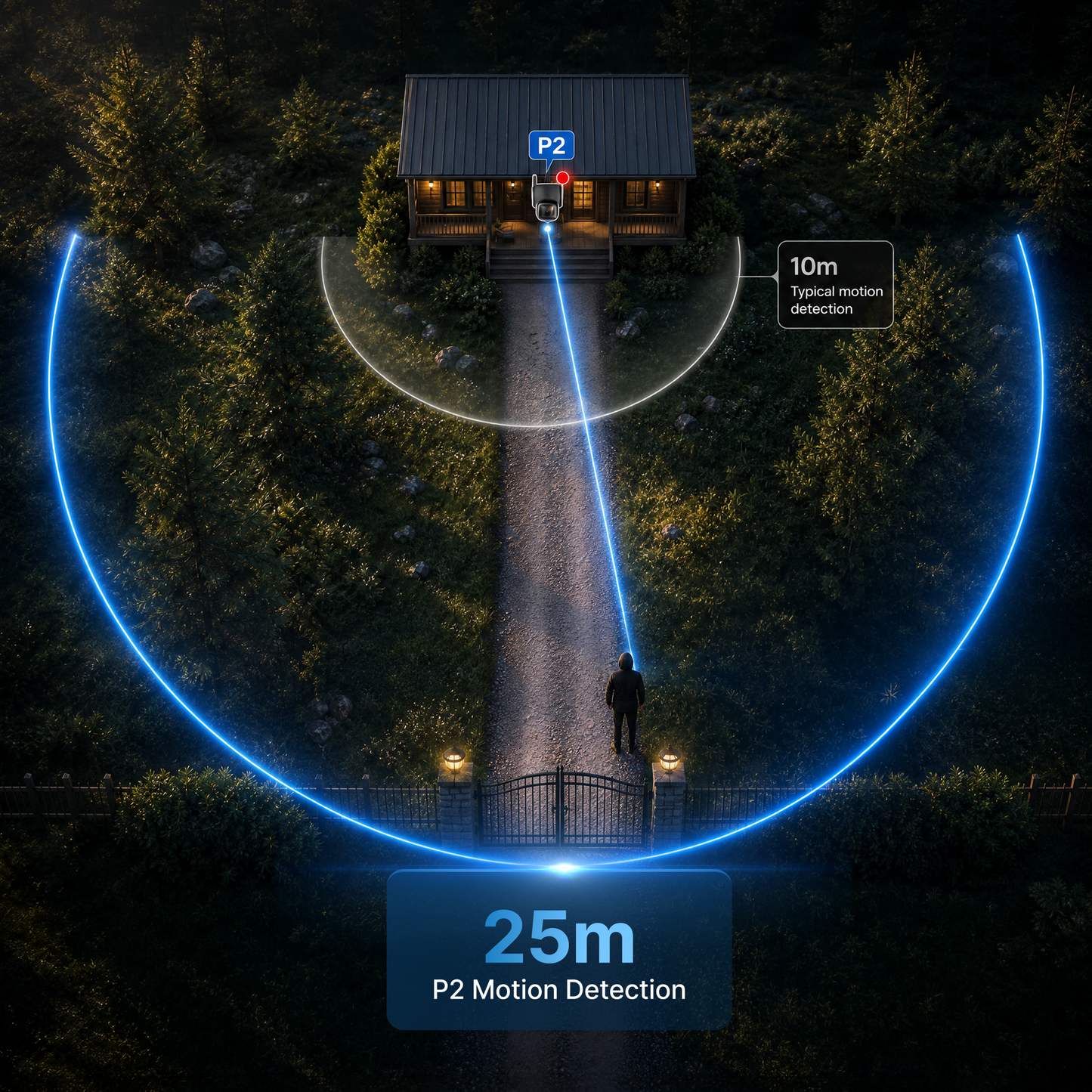 Wireless P2 Camera - 4G